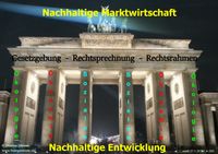 Dreisäulenmodell, 3-Säulen-Modell der Nachhaltigkeit, Brandenburger Tor